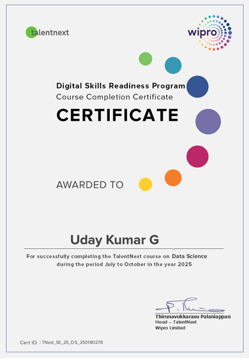 SQL and Database Management professional certificate